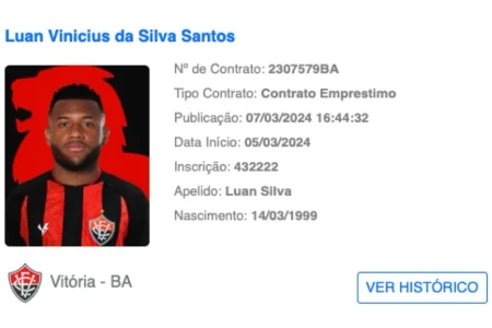 Luan é regularizado no BID e pode jogar pelo Vitória