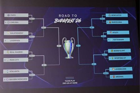 Sorteio define oitavas da Champions e projeta chave até a final; Real e City voltam a se enfrentar
