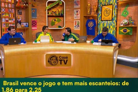 Publicidade de bets na CazéTV durante a Copa vira alvo de investigação